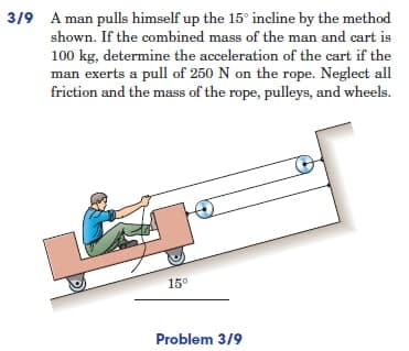 3/9 A man pulls himself up the 15° incline by the method
shown. If the combined mass of the man and cart is
100 kg, determine the acceleration of the cart if the
man exerts a pull of 250 N on the rope. Neglect all
friction and the mass of the rope, pulleys, and wheels.
15⁰
Problem 3/9