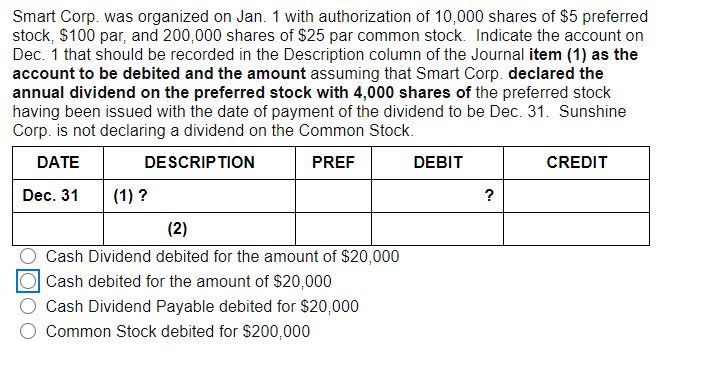 Smart Corp. was organized on Jan. 1 with authorization of 10,000 shares of $5 preferred
stock, $100 par, and 200,000 shares of $25 par common stock. Indicate the account on
Dec. 1 that should be recorded in the Description column of the Journal item (1) as the
account to be debited and the amount assuming that Smart Corp. declared the
annual dividend on the preferred stock with 4,000 shares of the preferred stock
having been issued with the date of payment of the dividend to be Dec. 31. Sunshine
Corp. is not declaring a dividend on the Common Stock.
DATE
DESCRIPTION
PREF
DEBIT
CREDIT
Dec. 31
(1) ?
?
(2)
Cash Dividend debited for the amount of $20,000
Cash debited for the amount of $20,000
Cash Dividend Payable debited for $20,000
Common Stock debited for $200,000
