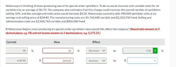 Waterways is thinking of mass-producing one of its special-order sprinklers. To do so would increase unit variable costs for all
sprinklers by an average of $0.70. The company also estimates that this change could increase the overall number of sprinklers
sold by 10%, and the average unit sales price would increase $0.20. Waterways currently sells 490,000 sprinkler units at an
average unit selling price of $24.40. The manufacturing costs are $5,760,440 variable and $2,101,930 fixed. Selling and
administrative costs are $2,608,760 variable and $806,080 fixed.
If Waterways begins mass-producing its special-order sprinklers, how would this affect the company? (Round ratio answers to O
decimal places, e.g. 5% and net income answers to 2 decimal places, e.g. 5,275.25.)
Current
30
678790
New
Effect
36 %
Decrease
by
5.12
%
288120
Increase
by