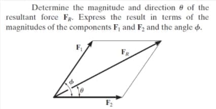 Determine the magnitude and direction e of the
resultant force Fg. Express the result in terms of the
magnitudes of the components F, and F2 and the angle dp.
F,
FR
F,
