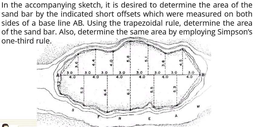 In the accompanying sketch, it is desired to determine the area of the
sand bar by the indicated short offsets which were measured on both
sides of a base line AB. Using the trapezoidal rule, determine the area
of the sand bar. Also, determine the same area by employing Simpson's
one-third rule.
3.0
4.0
3.0 3.0
4.0
3.0
3.0
3.0
3.0
3.0
4.0
4.0
4.0
2.
E
