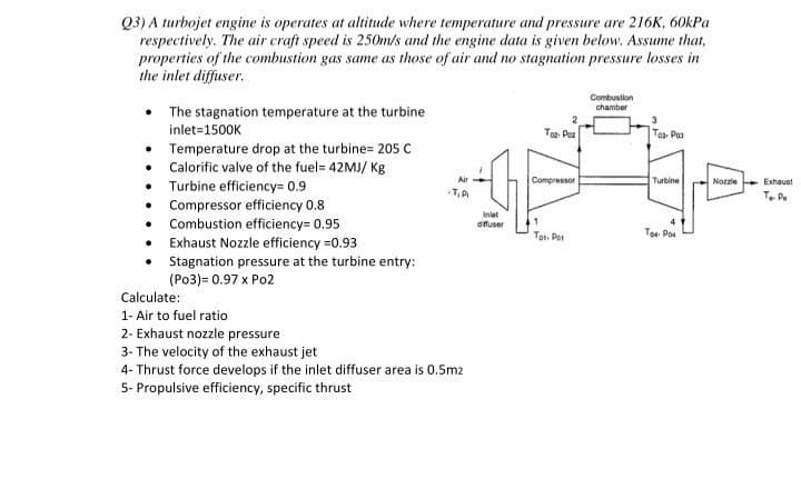 Q3) A turbojet engine is operates at altitude where temperature and pressure are 216K, 60kPa
respectively. The air craft speed is 250m/s and the engine data is given below. Assume that,
properties of the combustion gas same as those of air and no stagnation pressure losses in
the inlet diffuser.
Combustion
• The stagnation temperature at the turbine
chamber
3
inlet=1500K
Toa Pea
Tes Paa
Temperature drop at the turbine= 205 C
• Calorific valve of the fuel= 42MJ/ Kg
Turbine efficiency= 0.9
• Compressor efficiency 0.8
• Combustion efficiency= 0.95
Exhaust Nozzle efficiency =0.93
Stagnation pressure at the turbine entry:
(Po3) = 0.97 x Po2
Air
Compressor
Turbine
Nozzie
Exhaust
TA
T. Pe
Intet
difuser
Tor. Por
Toe Pos
Calculate:
1- Air to fuel ratio
2- Exhaust nozzle pressure
3- The velocity of the exhaust jet
4- Thrust force develops if the inlet diffuser area is 0.5m2
5- Propulsive efficiency, specific thrust
