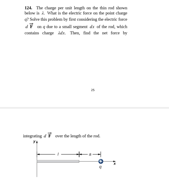 124. The charge per unit length on the thin rod shown
below is 1. What is the electric force on the point charge
q? Solve this problem by first considering the electric force
d F on q due to a small segment dx of the rod, which
contains charge ddx. Then, find the net force by
25
integrating d F over the length of the rod.
YA
