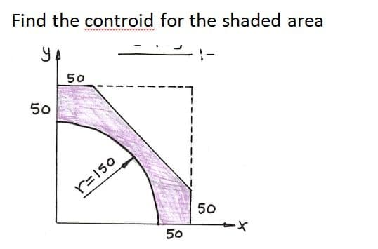 Find the controid for the shaded area
50
50
r=150
50
50
