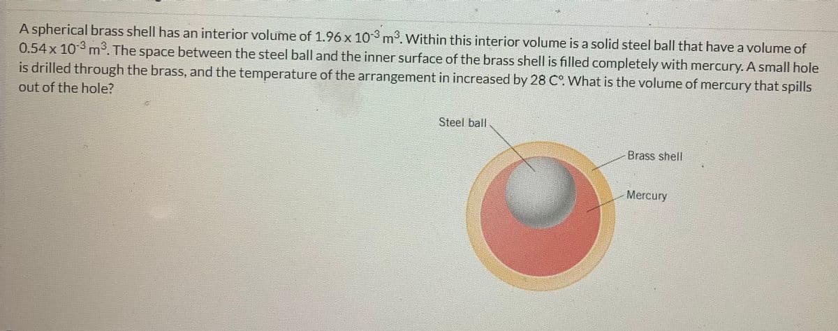 A spherical brass shell has an interior volume of 1.96 x 103 m³. Within this interior volume is a solid steel ball that have a volume of
0.54 x 10³ m³. The space between the steel ball and the inner surface of the brass shell is filled completely with mercury. A small hole
is drilled through the brass, and the temperature of the arrangement in increased by 28 C°. What is the volume of mercury that spills
out of the hole?
Steel ball
Brass shell
Mercury