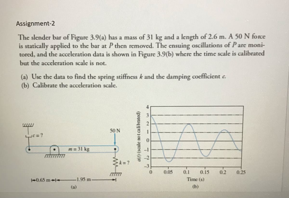 Assignment-2
The slender bar of Figure 3.9(a) has a mass of 31 kg and a length of 2.6 m. A 50 N force
is statically applicd to the bar at P then removed. The cnsuing oscillations of P are moni-
tored, and the acceleration data is shown in Figure 3.9(b) where the time scale is calibrated
but the acceleration scale is not.
(a) Use the data to find the spring stiffncss & and the damping cocfficient c.
(b) Calibrate the acceleration scale.
50 N
C=?
m = 31 kg
k= ?
0.05
0.1
0.15
0.2
0.25
0.65 m-
1.95 m
Time (s)
(a)
(b)
at) (scale not calibrated)
