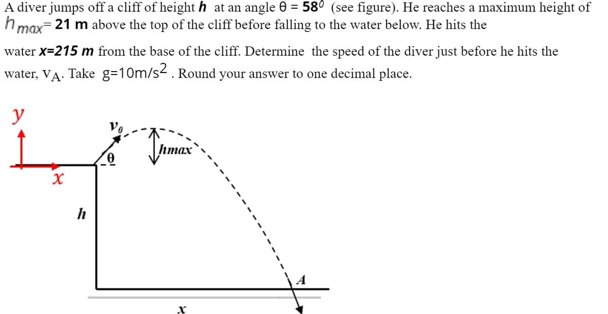 A diver jumps off a cliff of height h at an angle 0 = 58° (see figure). He reaches a maximum height of
hmax= 21 m above the top of the cliff before falling to the water below. He hits the
water X=215 m from the base of the cliff. Determine the speed of the diver just before he hits the
water, VĄ. Take g=10m/s<. Round your answer to one decimal place.
y
Jhmax
h
