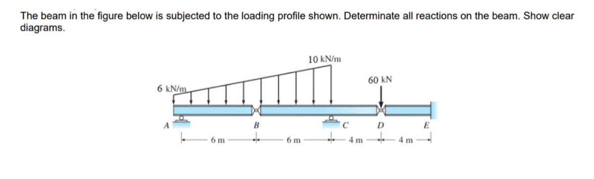 The beam in the figure below is subjected to the loading profile shown. Determinate all reactions on the beam. Show clear
diagrams.
6 kN/m
10 kN/m
60 kN
B
C
D
E
6 m
6 m
4 m
4 m