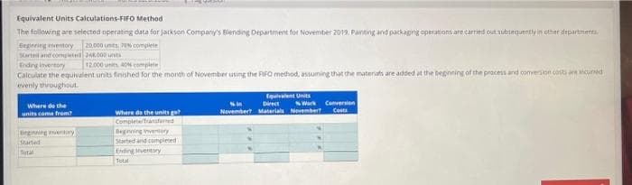 Equivalent Units Calculations-FIFO Method
The following are selected operating data for Jackson Company's Blending Department for November 2019. Painting and packaging operations are carried out subsequently in other departments
Beginning inventory 20.000 units 70% complete
Started and completed
248000 units
Ending Inventory
12.000 units 40% complete
Calculate the equivalent units finished for the month of November using the RFO method, assuming that the materials are added at the beginning of the process and conversion costs are alcuned
evenly throughout.
Where do the
units come from?
Beginning inventory
Started
Total
Where do the units go?
Complete Transferred
Beginning inventory
Started and completed
Ending Inventory
Total
Equivalent Units
Direct Work
Conversion
Ni
November? Materials November? Cost