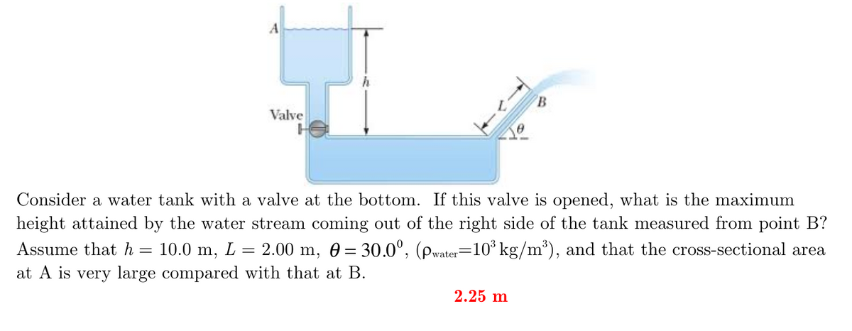 Valve
B
Consider a water tank with a valve at the bottom. If this valve is opened, what is the maximum
height attained by the water stream coming out of the right side of the tank measured from point B?
Assume that h
10.0 m, L = 2.00 m, 0 = 30.0°, (Pwater=103 kg/m³), and that the cross-sectional area
at A is very large compared with that at B.
=
2.25 m