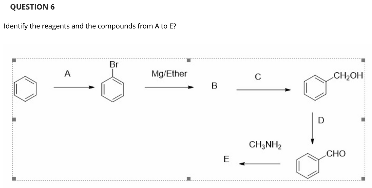 QUESTION 6
Identify the reagents and the compounds from A to E?
Br
A
Mg/Ether
C
CH2OH
B
D
CH3NH2
CHO
E
