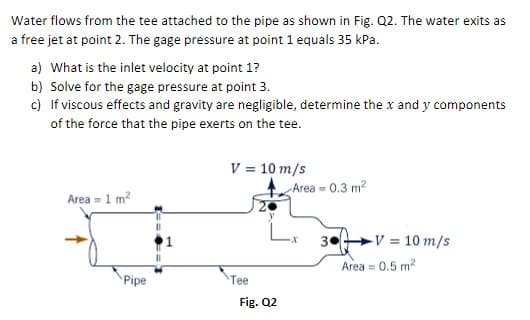 Water flows from the tee attached to the pipe as shown in Fig. Q2. The water exits as
a free jet at point 2. The gage pressure at point 1 equals 35 kPa.
a) What is the inlet velocity at point 1?
b) Solve for the gage pressure at point 3.
c) If viscous effects and gravity are negligible, determine the x and y components
of the force that the pipe exerts on the tee.
V = 10 m/s
Area = 0.3 m?
Area = 1 m?
30
V = 10 m/s
Area = 0.5 m?
Pipe
Tee
Fig. Q2
