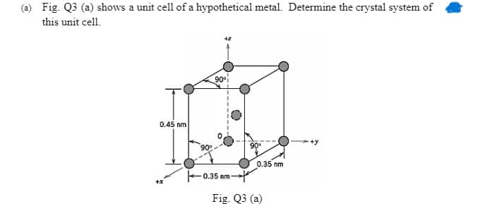 (a) Fig. Q3 (a) shows a unit cell of a hypothetical metal. Determine the crystal system of
this unit cell.
90°
0.45 nm
+y
90
90°
0.35 nm
0.35 nm
Fig. Q3 (a)
