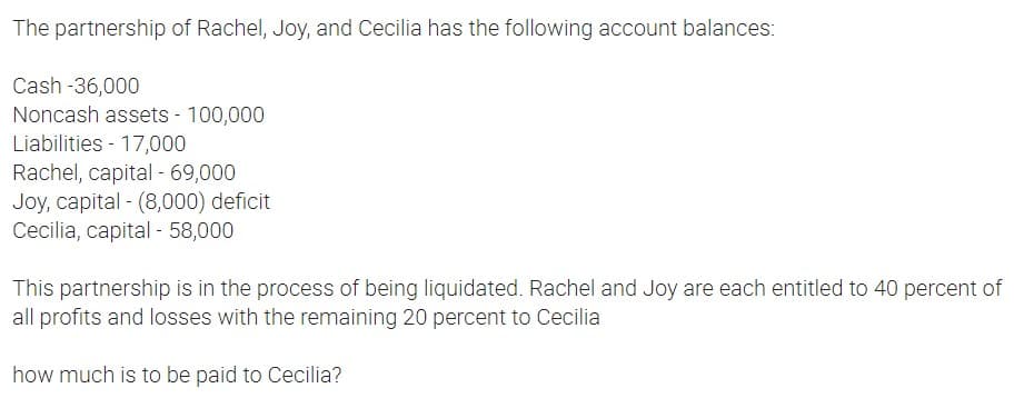 The partnership of Rachel, Joy, and Cecilia has the following account balances:
Cash -36,000
Noncash assets - 100,000
Liabilities - 17,000
Rachel, capital - 69,000
Joy, capital - (8,000) deficit
Cecilia, capital - 58,000
This partnership is in the process of being liquidated. Rachel and Joy are each entitled to 40 percent of
all profits and losses with the remaining 20 percent to Cecilia
how much is to be paid to Cecilia?