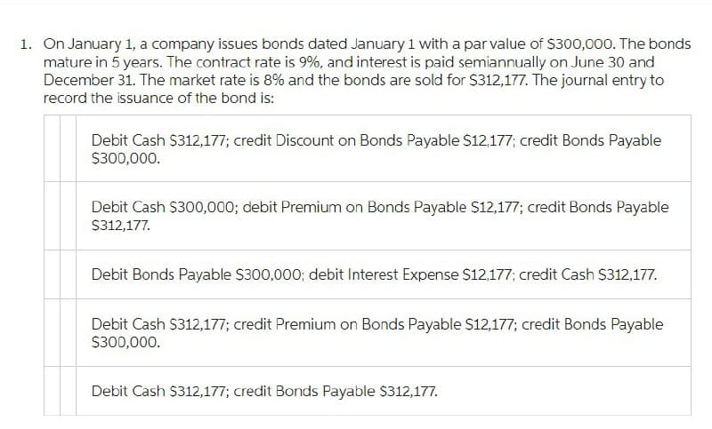 1. On January 1, a company issues bonds dated January 1 with a par value of $300,000. The bonds
mature in 5 years. The contract rate is 9%, and interest is paid semiannually on June 30 and
December 31. The market rate is 8% and the bonds are sold for $312,177. The journal entry to
record the issuance of the bond is:
Debit Cash $312,177; credit Discount on Bonds Payable $12,177; credit Bonds Payable
$300,000.
Debit Cash $300,000; debit Premium on Bonds Payable $12,177; credit Bonds Payable
$312,177.
Debit Bonds Payable $300,000; debit Interest Expense $12,177; credit Cash $312,177.
Debit Cash $312,177; credit Premium on Bonds Payable $12,177; credit Bonds Payable
$300,000.
Debit Cash $312,177; credit Bonds Payable $312,177.