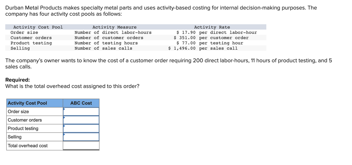 Durban Metal Products makes specialty metal parts and uses activity-based costing for internal decision-making purposes. The
company has four activity cost pools as follows:
Activity Cost Pool
Order size
Customer orders
Product testing
Selling
Activity Measure
Number of direct labor-hours
Number of customer orders
Number of testing hours
Number of sales calls
The company's owner wants to know the cost of a customer order requiring 200 direct labor-hours, 11 hours of product testing, and 5
sales calls.
Required:
What is the total overhead cost assigned to this order?
Activity Cost Pool
Order size
Customer orders
Product testing
Selling
Total overhead cost
Activity Rate
$ 17.90 per direct labor-hour
$ 351.00 per customer order
$ 77.00 per testing hour
$ 1,496.00 per sales call
ABC Cost