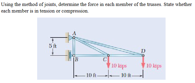 Using the method of joints, determine the force in each member of the trusses. State whether
each member is in tension or compression.
5 ft
10 ft.
C
10 kips
10 ft-
D
10 kips