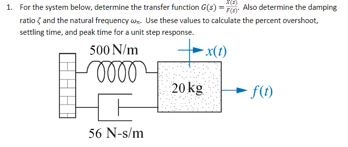 X(s)
1. For the system below, determine the transfer function G(s) = FG Also determine the damping
ratio and the natural frequency wn. Use these values to calculate the percent overshoot,
settling time, and peak time for a unit step response.
500 N/m
x(t)
20 kg
f(t)
56 N-s/m
