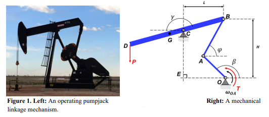 Figure 1. Left: An operating pumpjack
linkage mechanism.
O
G
En
A
4
T
H
ФОЛ
Right: A mechanical
