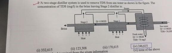 EA two-stage distiller system is used to remove TDS from sea water as shown in the figure. The
concentration of IDS (mg/) in the brine leaving Stage 2 distiller is:
Stea
Stage 2
Q4 MGD
Brine
Sea water
Q 13 MGD
TDS-38000
Frosh water
Q11 MGD
TDS- 70 mg
Heat
Heat
(ii) 123,308
ad from the giyen information
(iv) 246,615
(vi) none of the above
(i) 332,615
(ii) 170,615
