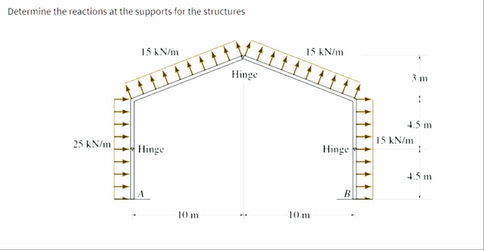 Determine the reactions at the supports for the structures
25 kN/m
15 kN/m
Hinge
10 m
Hinge
15 kN/m
10 m
Hinge
B
3 m
1
4.5 m
15 kN/m
1
4.5 m