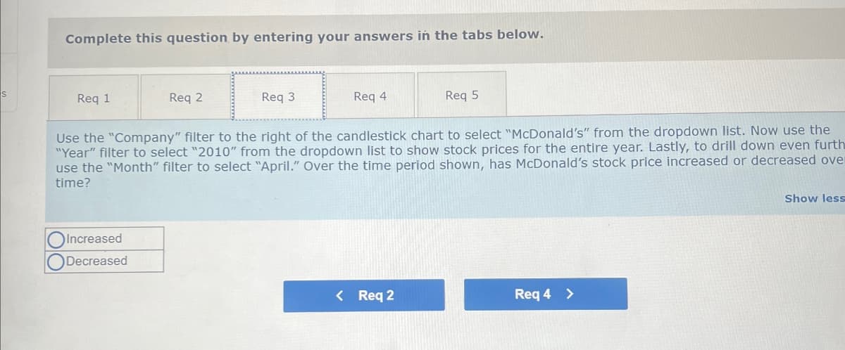 Complete this question by entering your answers in the tabs below.
S
Req 1
Req 2
Req 3
Req 4
Req 5
Use the "Company" filter to the right of the candlestick chart to select "McDonald's" from the dropdown list. Now use the
"Year" filter to select "2010" from the dropdown list to show stock prices for the entire year. Lastly, to drill down even furth
use the "Month" filter to select "April." Over the time period shown, has McDonald's stock price increased or decreased over
time?
Increased
Decreased
< Req 2
Req 4 >
Show less