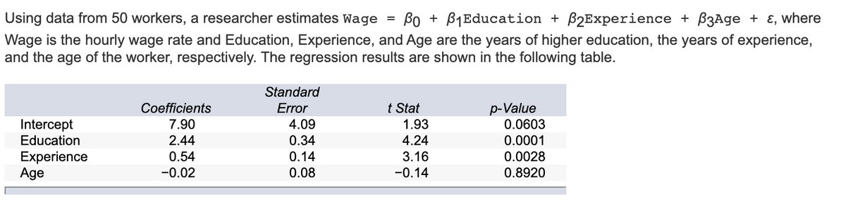 Using data from 50 workers, a researcher estimates Wage
Bo + B1Education + B2Experience + B3Age + ɛ, where
Wage is the hourly wage rate and Education, Experience, and Age are the years of higher education, the years of experience,
and the age of the worker, respectively. The regression results are shown in the following table.
Standard
t Stat
p-Value
0.0603
Coefficients
Error
7.90
Intercept
Education
4.09
0.34
1.93
2.44
4.24
0.0001
3.16
0.0028
Experience
Age
0.54
0.14
-0.02
0.08
-0.14
0.8920
