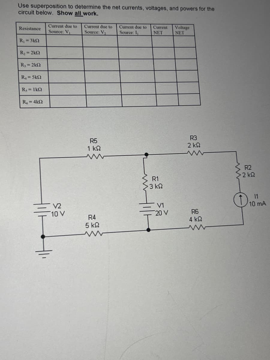 Use superposition to determine the net currents, voltages, and powers for the
circuit below. Show all work.
Resistance
Current due to
Source: V₁
Current due to
Source: V₂
Current due to
Source: I
Current
NET
Voltage
NET
R₁ = 3k
R₂ = 2k
R₁ = 2k2
R₁ =5k
R₁ = 1k
R6=4k
√2
R5
1 ΚΩ
10 V
R4
5 ΚΩ
www
R1
• 3 ΚΩ
V1
R3
2 ΚΩ
w
20 V
R6
4 ΚΩ
R2
>2 kg
①.
11
10 mA