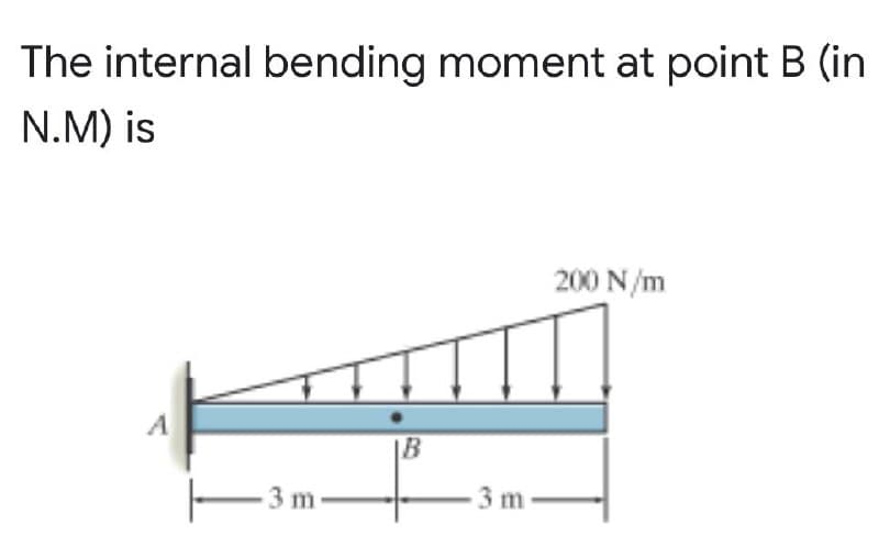 The internal bending moment at point B (in
N.M) is
200 N/m
A
IB
– 3 m
3 m
