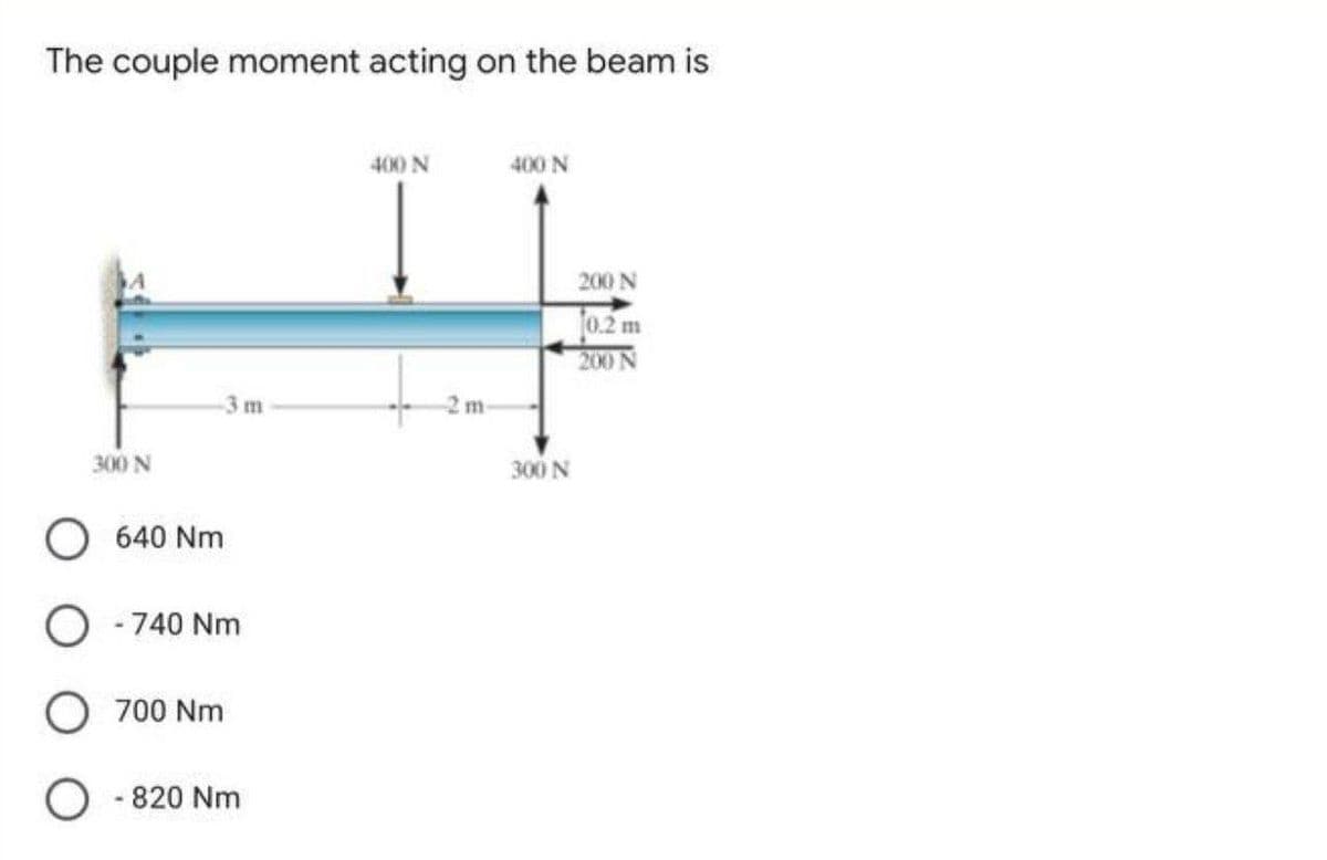 The couple moment acting on the beam is
400 N
400 N
200 N
T0.2 m
200 N
-3m
2 m
300 N
300 N
O 640 Nm
- 740 Nm
O 700 Nm
- 820 Nm
