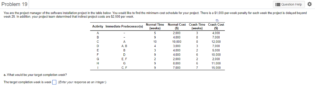 Question Help
Problem 19
You are the project manager of the software installation project in the table below. You would like to find the minimum-cost schedule for your project. There is a $1,000-per-week penalty for each week the project is delayed beyond
week 25. In addition, your project team determined that indirect project costs are $2.500 per week.
Activity Immediate Predecessor(s)
A
B
с
D
E
F
G
H
I
a. What would be your target completion week?
The target completion week is week. (Enter your response as an integer.)
A
A, B
B
D
E. F
G
C, F
P
5
Normal Time Normal Cost Crash Time Crash Cost
(weeks)
(weeks) (S)
3
4,000
7.000
12,000
7,000
5,000
8
8
3
2
6
10,000
2
6
7
2,000
11,000
15,000
9
10
4
3
9
2
9
9
($)
2,000
4,000
10,000
3,000
4,000
4,000
2,000
8,000
7,000