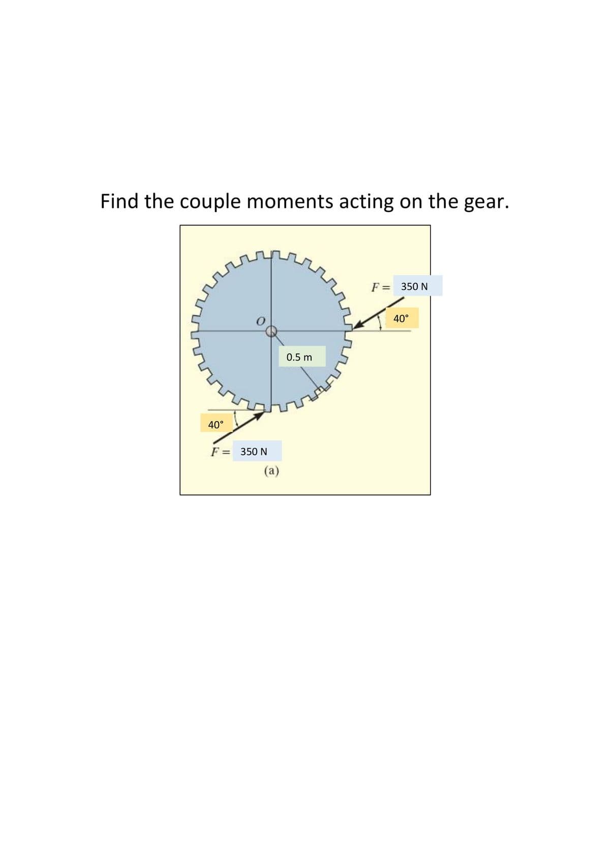 Find the couple moments acting
on the gear.
F = 350 N
40°
0.5 m
40°
F = 350 N
(a)
