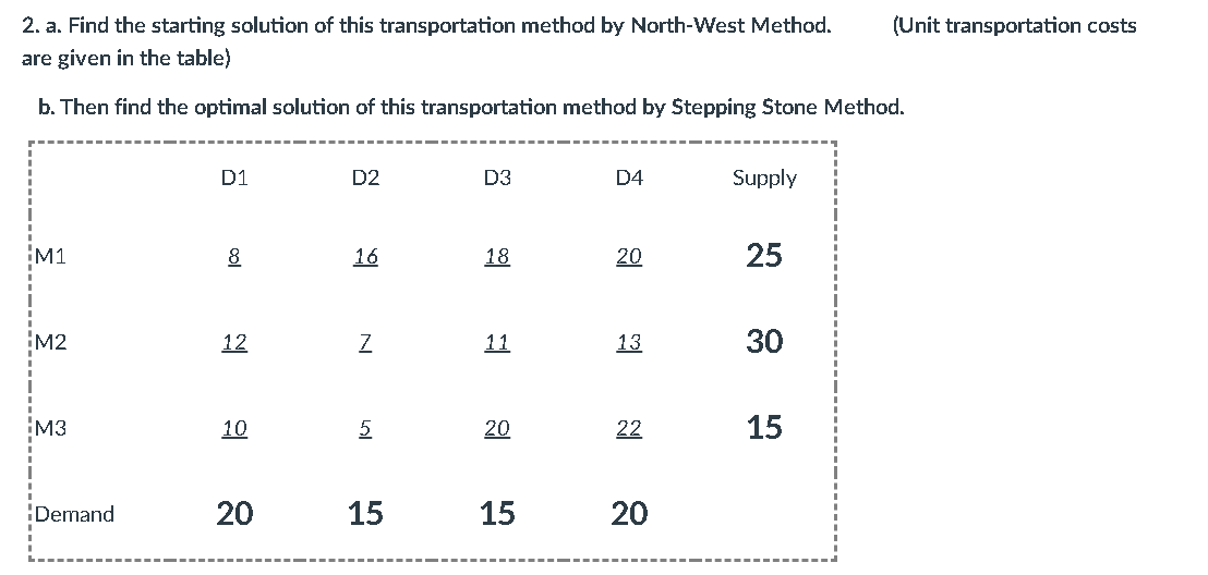 2. a. Find the starting solution of this transportation method by North-West Method.
(Unit transportation costs
are given in the table)
b. Then find the optimal solution of this transportation method by Stepping Stone Method.
D1
D2
D3
D4
Supply
M1
16
18
20
M2
12
11
13
30
M3
10
5.
20
22
15
Demand
20
15
15
20
25
col
