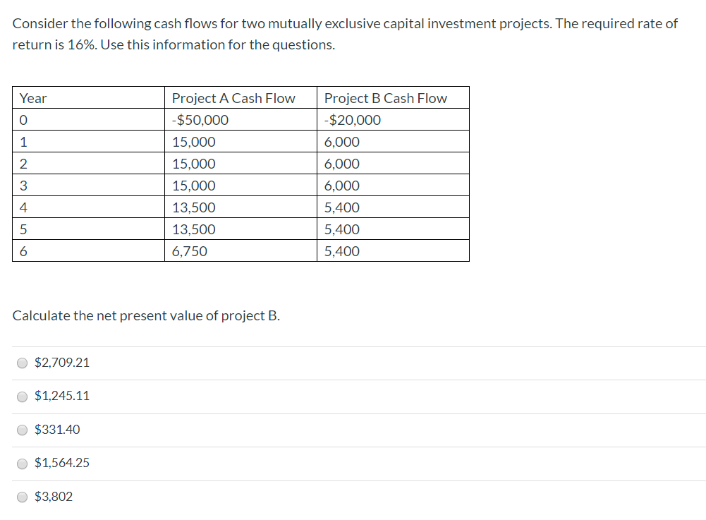 Consider the following cash flows for two mutually exclusive capital investment projects. The required rate of
return is 16%. Use this information for the questions.
Year
Project A Cash Flow
Project B Cash Flow
-$50,000
-$20,000
15,000
6,000
15,000
6,000
15,000
6,000
4
13,500
5,400
13,500
5,400
6,750
5,400
Calculate the net present value of project B.
$2,709.21
$1,245.11
O $331.40
$1,564.25
O $3,802
