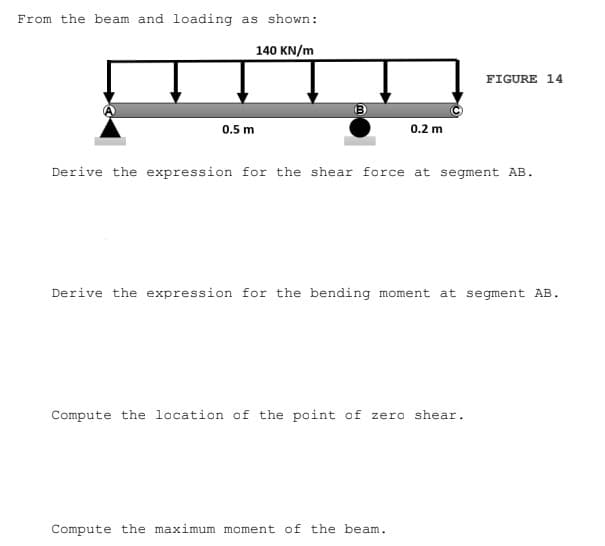 From the beam and loading as shown:
140 KN/m
FIGURE 14
(B)
0.5 m
0.2 m
Derive the expression for the shear force at segment AB.
Derive the expression for the bending moment at segment AB.
Compute the location of the point of zero shear.
Compute the maximum moment of the beam.
