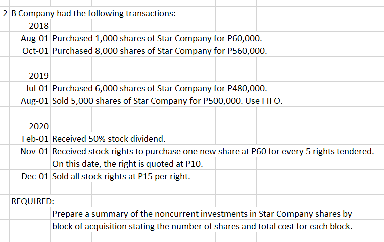 2 B Company had the following transactions:
2018
Aug-01 Purchased 1,000 shares of Star Company for P60,000.
Oct-01 Purchased 8,000 shares of Star Company for P560,000.
2019
Jul-01 Purchased 6,000 shares of Star Company for P480,000.
Aug-01 Sold 5,000 shares of Star Company for P500,000. Use FIFO.
2020
Feb-01 Received 50% stock dividend.
Nov-01 Received stock rights to purchase one new share at P60 for every 5 rights tendered.
On this date, the right is quoted at P10.
Dec-01 Sold all stock rights at P15 per right.
REQUIRED:
Prepare a summary of the noncurrent investments in Star Company shares by
block of acquisition stating the number of shares and total cost for each block.
