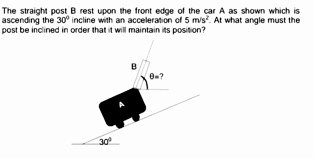 The straight post B rest upon the front edge of the car A as shown which is
ascending the 30° incline with an acceleration of 5 m/s?. At what angle must the
post be inclined in order that it will maintain its position?
B
0=?
30°

