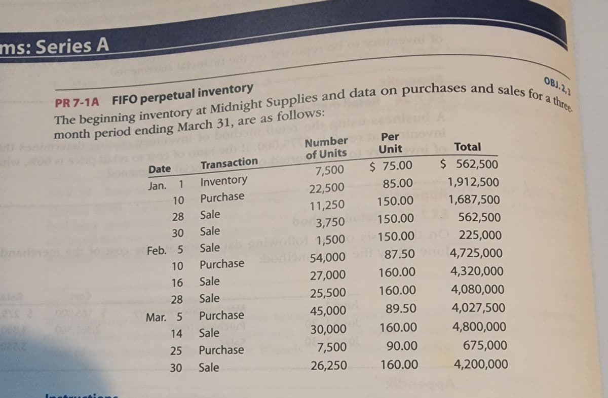 ms: Series A
OBJ. 2,3
The beginning inventory at Midnight Supplies and data on purchases and sales for a three-
PR 7-1A FIFO perpetual inventory
month period ending March 31, are as follows:
brerionom
exs 2
022.2
Date
Jan. 1
10
28
30
Feb. 5
10
16
28
Mar. 5
14
25
30
Transaction
Inventory
Purchase
Sale
Sale
Sale
Purchase
Sale
Sale
Purchase
Sale
Purchase
Sale
Number
of Units
7,500
22,500
11,250
bo 3,750
1,500
54,000
27,000
25,500
45,000
30,000
7,500
26,250
Per
Unit
$ 75.00
85.00
150.00
150.00
150.00
87.50
160.00
160.00
89.50
160.00
90.00
160.00
Total
$ 562,500
1,912,500
1,687,500
562,500
225,000
4,725,000
4,320,000
4,080,000
4,027,500
4,800,000
675,000
4,200,000