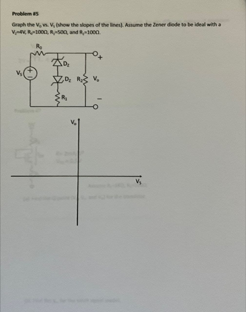 Problem #5
Graph the Vo vs. V, (show the slopes of the lines). Assume the Zener diode to be ideal with a
V-4V, R-1000, R,-500, and R,-1000.
Ro
+
Vs
Dz Rz Vo
O
-
Vs