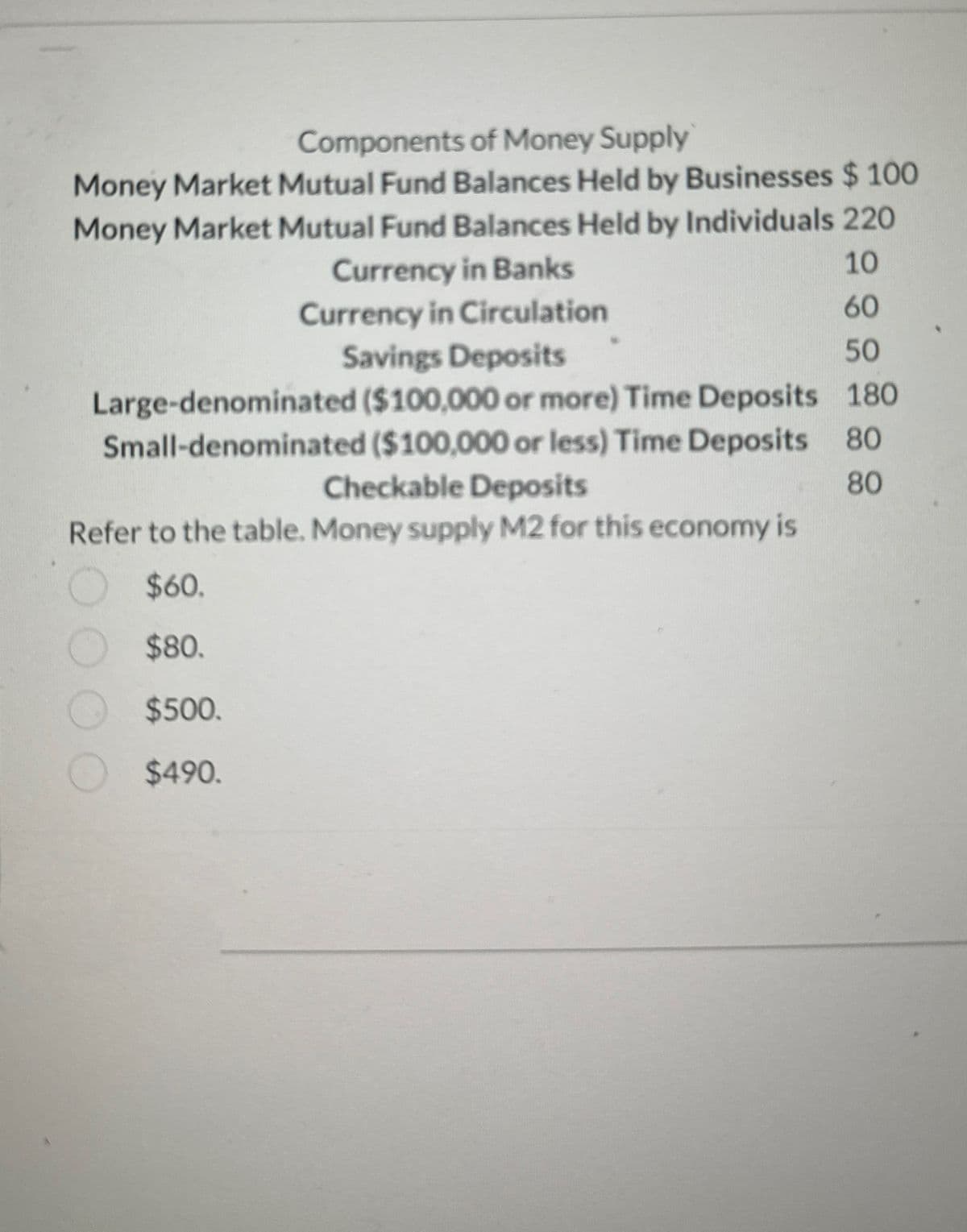 Components of Money Supply
Money Market Mutual Fund Balances Held by Businesses $ 100
Money Market Mutual Fund Balances Held by Individuals 220
Currency in Banks
Currency in Circulation
Savings Deposits
Large-denominated ($100,000 or more) Time Deposits
Small-denominated ($100,000 or less) Time Deposits
Checkable Deposits
Refer to the table. Money supply M2 for this economy is
10
60
50
180
80
80
$60.
$80.
$500.
$490.