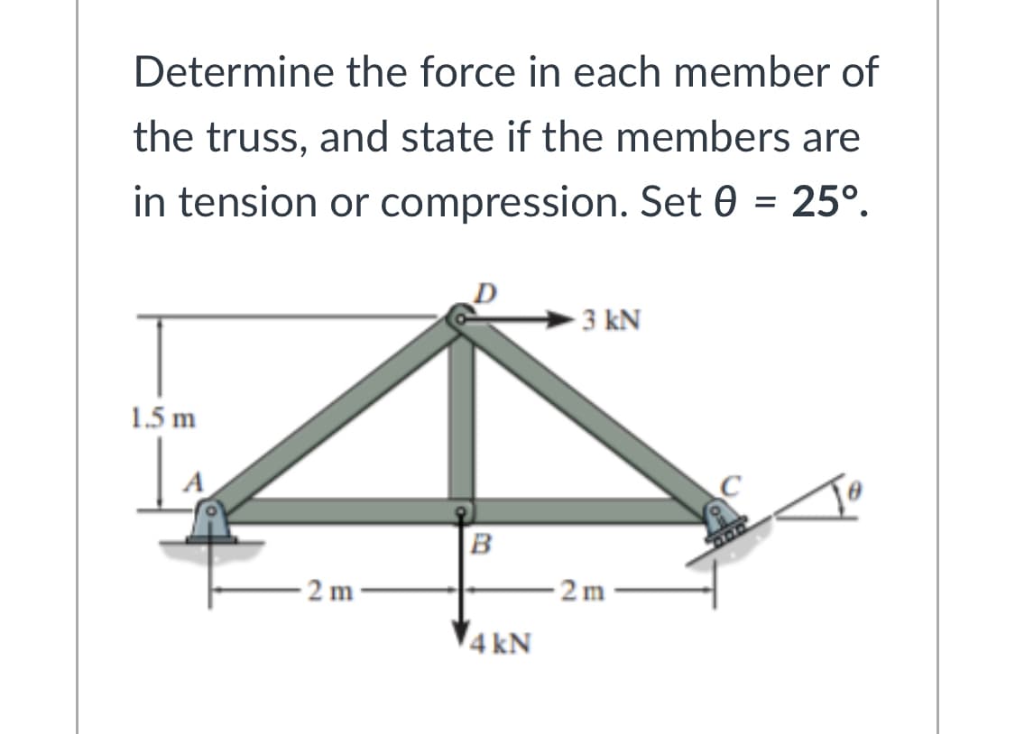Determine the force in each member of
the truss, and state if the members are
in tension or compression. Set 0 = 25°.
3 kN
1.5 m
A
B
2 m
2m
4 kN

