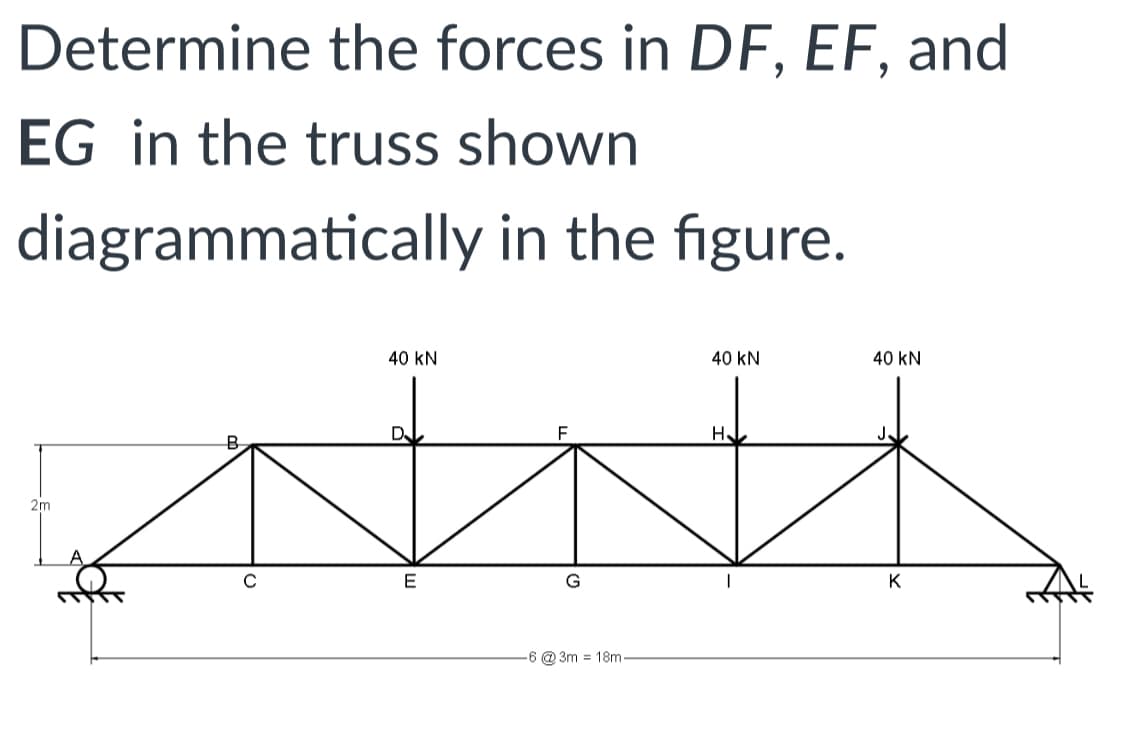 Determine the forces in DF, EF, and
EG in the truss shown
diagrammatically in the figure.
40 kN
40 kN
40 kN
DI
B
2m
E
G
K
6 @ 3m = 18m-
