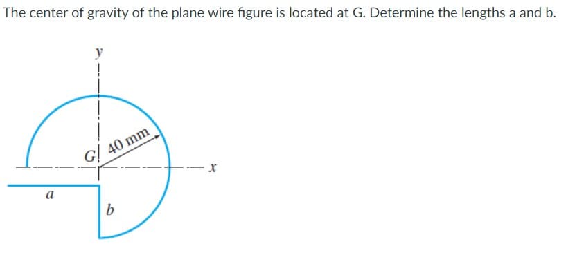 The center of gravity of the plane wire figure is located at G. Determine the lengths a and b.
y
!
40 mm
G!
а
