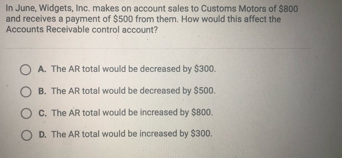 In June, Widgets, Inc. makes on account sales to Customs Motors of $800
and receives a payment of $500 from them. How would this affect the
Accounts Receivable control account?
O A. The AR total would be decreased by $300.
O B. The AR total would be decreased by $500.
O C. The AR total would be increased by $800.
O D. The AR total would be increased by $300.
