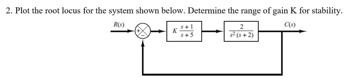 2. Plot the root locus for the system shown below. Determine the range of gain K for stability.
R(s)
C(s)
K
S+1
s+5
2
s² (s+2)