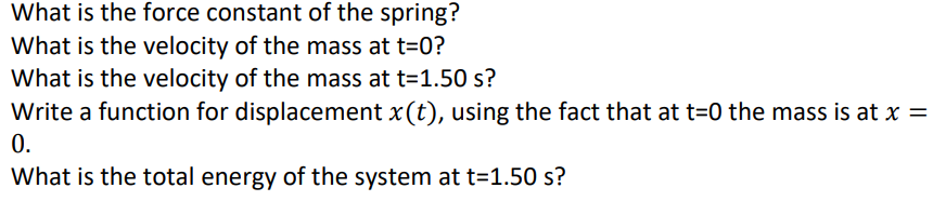 What is the force constant of the spring?
What is the velocity of the mass at t=0?
What is the velocity of the mass at t=1.50 s?
Write a function for displacement x(t), using the fact that at t=0 the mass is at x =
0.
What is the total energy of the system at t=1.50 s?