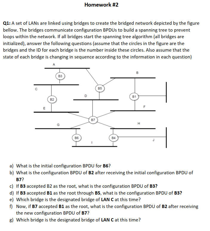 Homework #2
Q1: A set of LANS are linked using bridges to create the bridged network depicted by the figure
bellow. The bridges communicate configuration BPDUS to build a spanning tree to prevent
loops within the network. If all bridges start the spanning tree algorithm (all bridges are
initialized), answer the following questions (assume that the circles in the figure are the
bridges and the ID for each bridge is the number inside these circles. Also assume that the
state of each bridge is changing in sequence according to the information in each question)
B3
B5
B1
B2
F
B7
B6
B4
a) What is the initial configuration BPDU for B6?
b) What is the configuration BPDU of B2 after receiving the initial configuration BPDU of
B7?
c) If B3 accepted B2 as the root, what is the configuration BPDU of B3?
d) If B3 accepted B1 as the root through B5, what is the configuration BPDU of B3?
e) Which bridge is the designated bridge of LAN C at this time?
f) Now, if B7 accepted B1 as the root, what is the configuration BPDU of B2 after receiving
the new configuration BPDU of B7?
g) Which bridge is the designated bridge of LAN C at this time?
