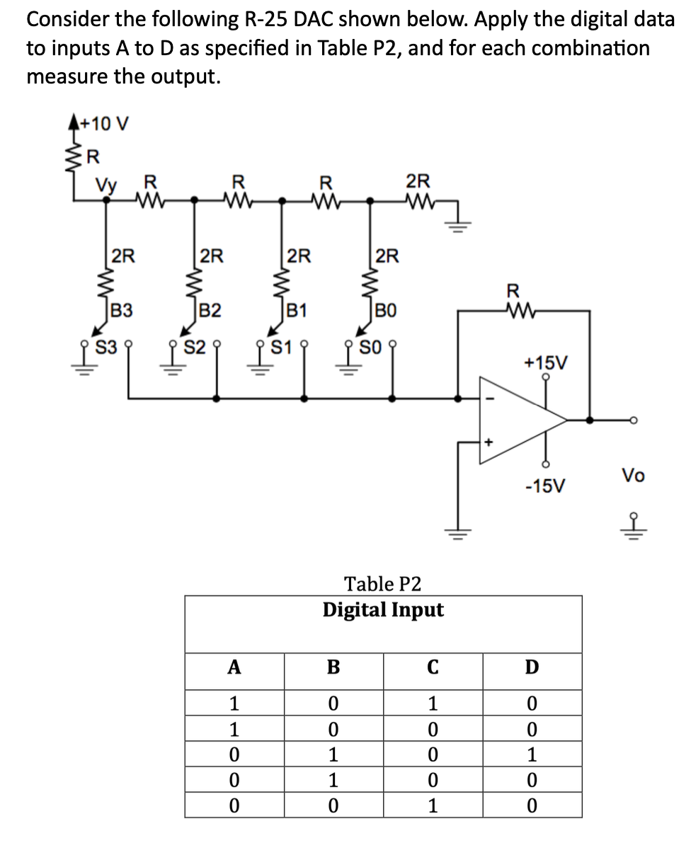 Consider the following R-25 DAC shown below. Apply the digital data
to inputs A to D as specified in Table P2, and for each combination
measure the output.
A+10 V
R
Vy
all
2R
B3
S3
R
2R
B2
S2
R
A
1
1
0
0
0
2R
B1
R
W
S1
11
2R
B
0
0
1
1
0
ww
BO
SO
2R
W
Table P2
Digital Input
C
1
0
0
1
R
+15V
-15V
D
0
0
1
0
0
Vo