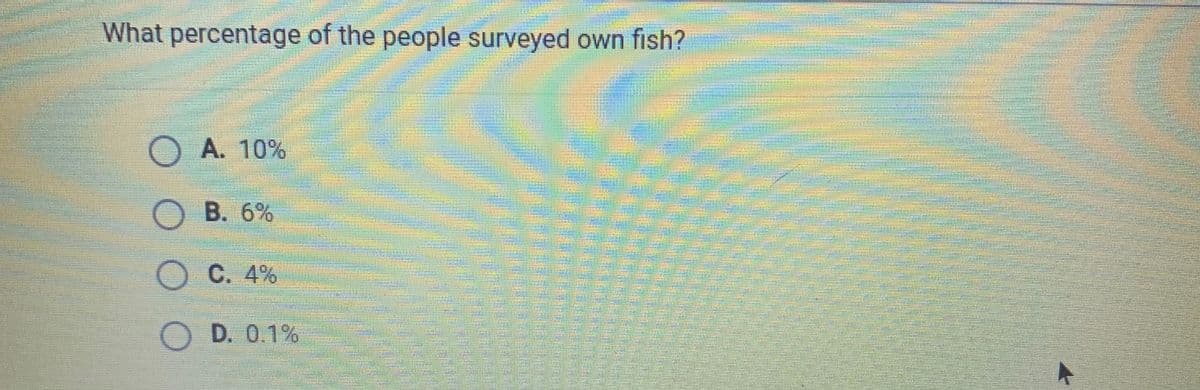 What percentage of the people surveyed own fish?
A. 10%
B. 6%
OC. 4%
D. 0.1%
