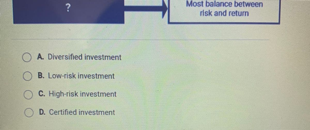Most balance between
risk and return
OA. Diversified investment
O B. Low-risk investment
C. High-risk investment
D. Certified investment
